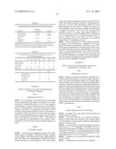 AMINO ACID DERIVED PRODRUGS OF PROPOFOL, COMPOSITIONS AND USES THEREOF diagram and image