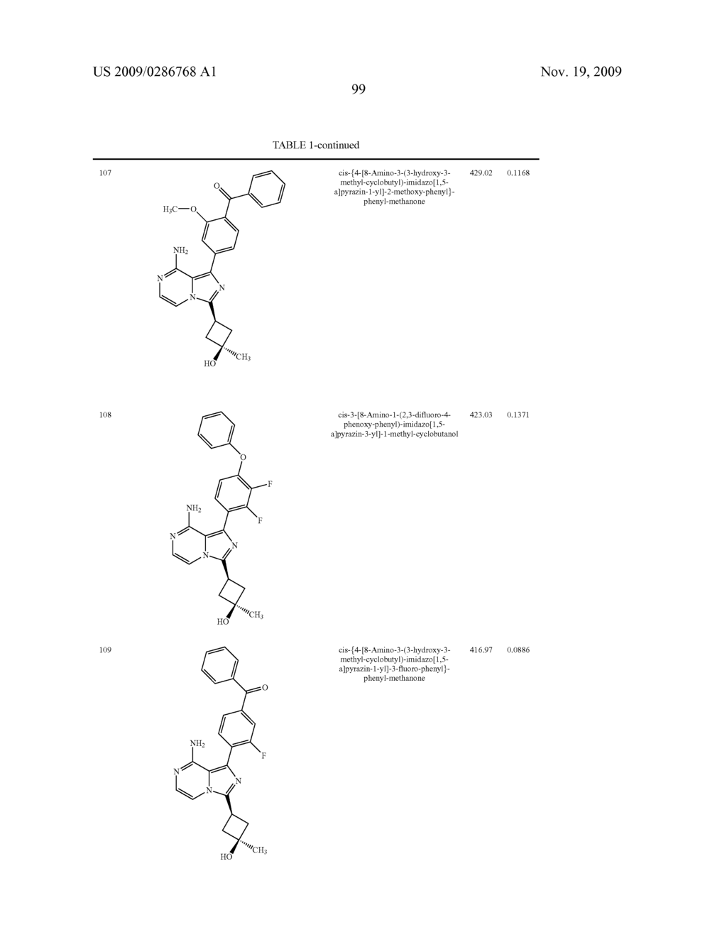 SUBSTITUTED IMIDAZOPYR- AND IMIDAZOTRI-AZINES - diagram, schematic, and image 100