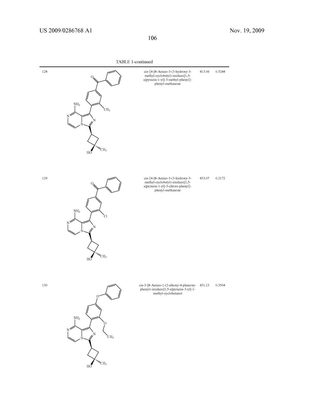 SUBSTITUTED IMIDAZOPYR- AND IMIDAZOTRI-AZINES - diagram, schematic, and image 107