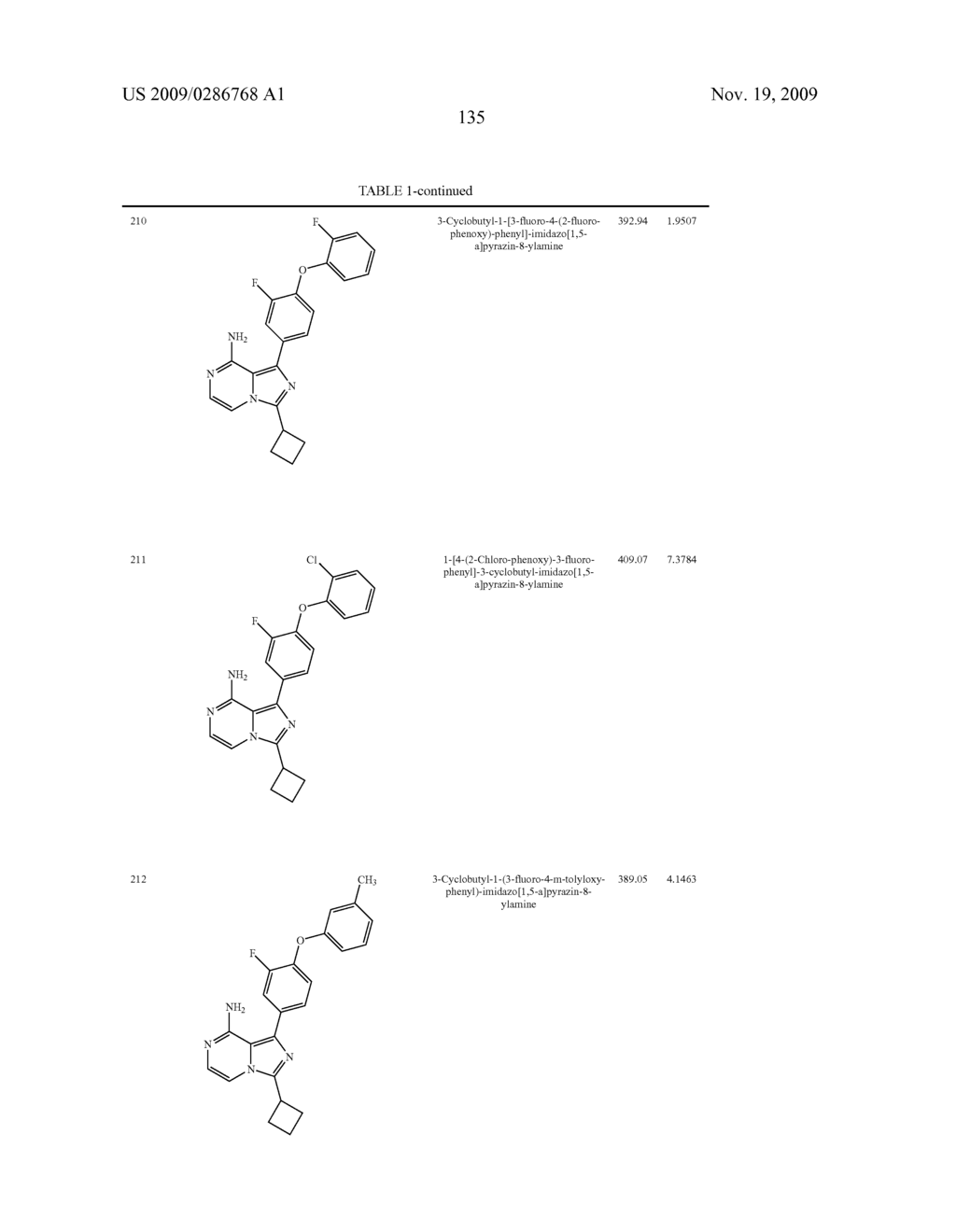 SUBSTITUTED IMIDAZOPYR- AND IMIDAZOTRI-AZINES - diagram, schematic, and image 136