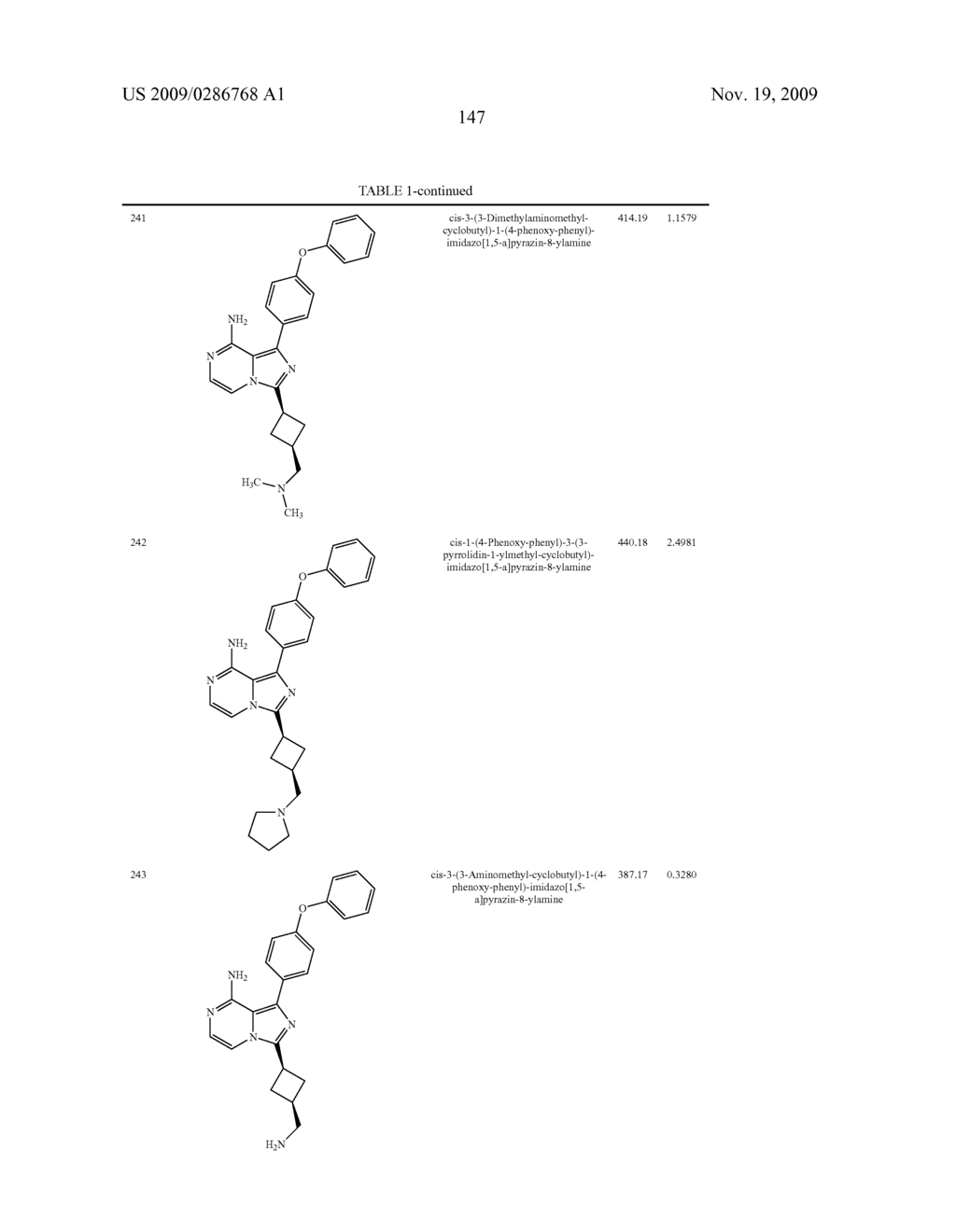 SUBSTITUTED IMIDAZOPYR- AND IMIDAZOTRI-AZINES - diagram, schematic, and image 148