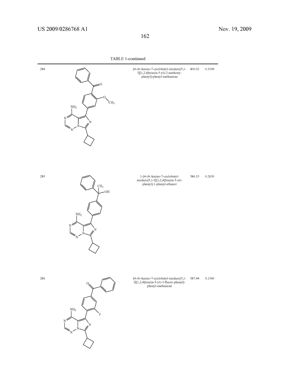 SUBSTITUTED IMIDAZOPYR- AND IMIDAZOTRI-AZINES - diagram, schematic, and image 163