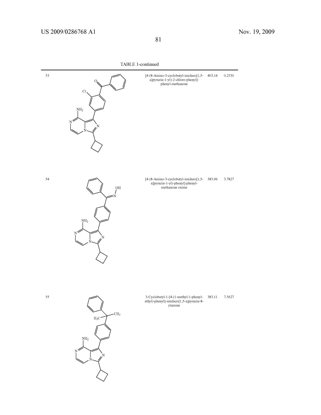 SUBSTITUTED IMIDAZOPYR- AND IMIDAZOTRI-AZINES - diagram, schematic, and image 82