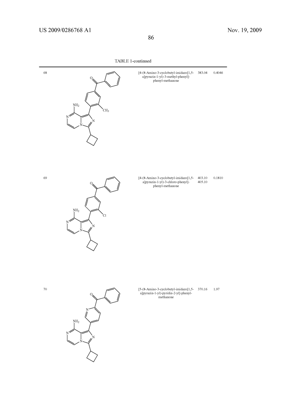 SUBSTITUTED IMIDAZOPYR- AND IMIDAZOTRI-AZINES - diagram, schematic, and image 87