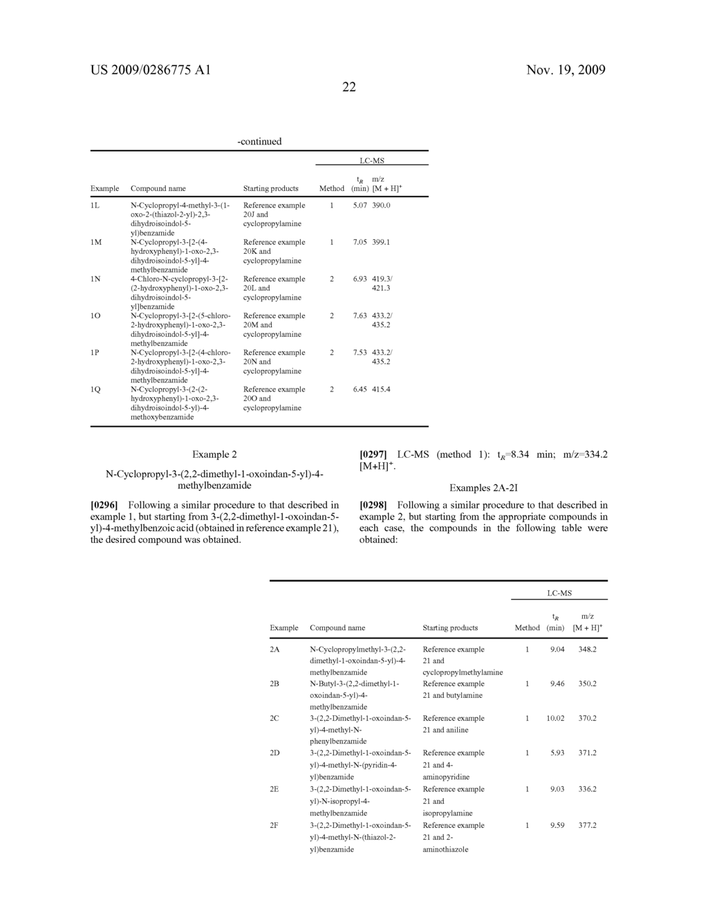 Bicyclic Derivatives as P38 Kinase Inhibitors - diagram, schematic, and image 23