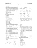 5,6,Fused Pyrrolidine Compounds Useful as Tachykinin Receptor Antagonists diagram and image