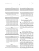 COMPOUNDS AND METHODS FOR KINASE MODULATION, AND INDICATIONS THEREFOR diagram and image