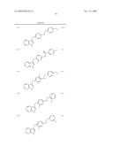 COMPOUNDS AND METHODS FOR KINASE MODULATION, AND INDICATIONS THEREFOR diagram and image