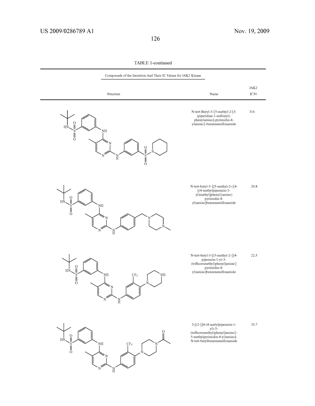 Bi-Aryl Meta-Pyrimidine Inhibitors of Kinases - diagram, schematic, and image 131