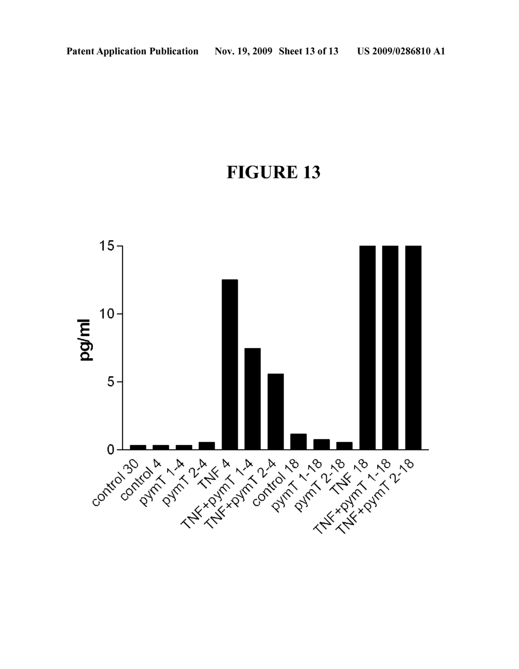 Pyrimidine Non-Classical Cannabinoid Compounds and Related Methods of Use - diagram, schematic, and image 14