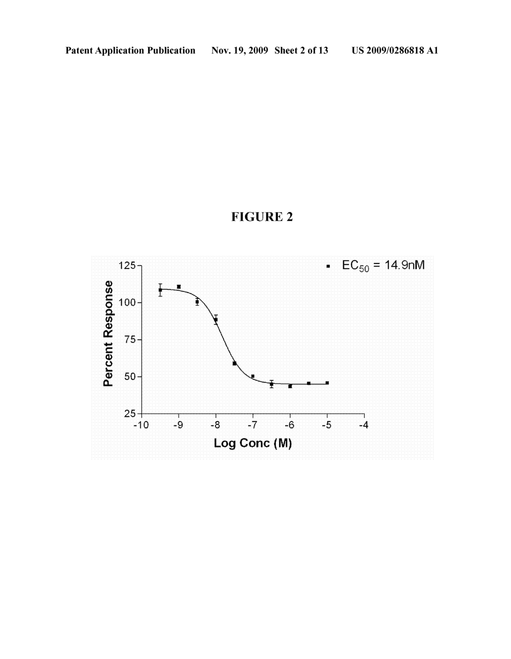 Pyridine Non-Classical Cannabinoid Compounds and Related Methods of Use - diagram, schematic, and image 03