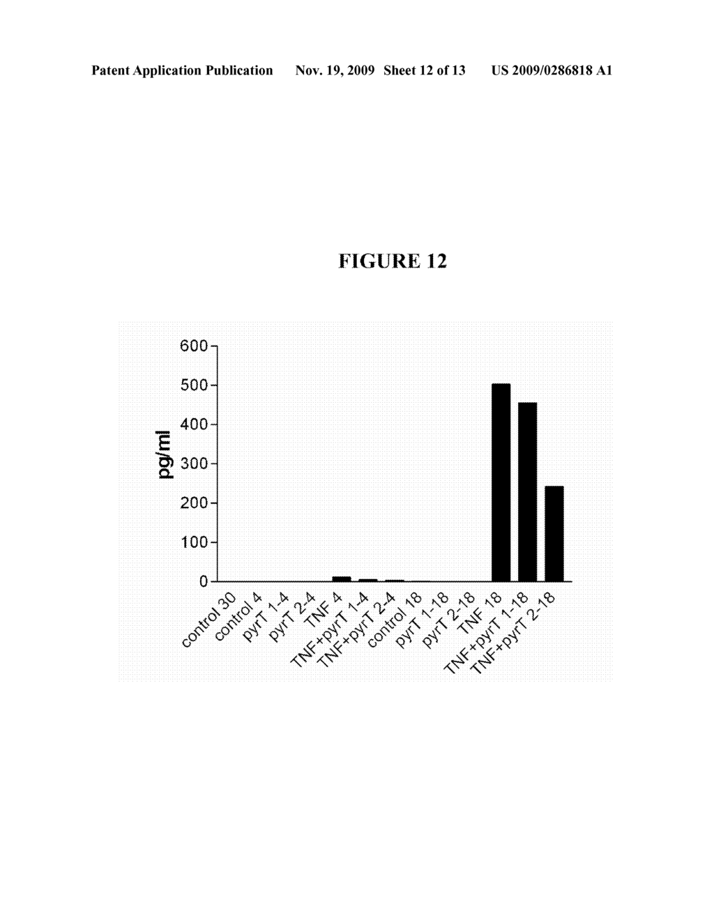 Pyridine Non-Classical Cannabinoid Compounds and Related Methods of Use - diagram, schematic, and image 13