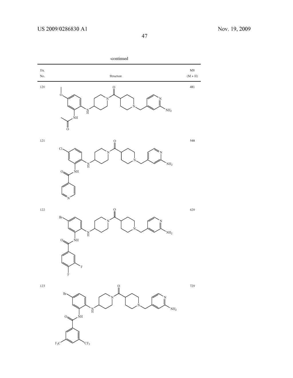 HETEROATOM-LINKED SUBSTITUTED PIPERIDINES AND DERIVATIVES THEREOF USEFUL AS HISTAMINE H3 ANTAGONISTS - diagram, schematic, and image 48