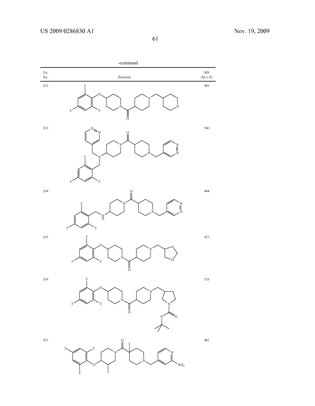 HETEROATOM-LINKED SUBSTITUTED PIPERIDINES AND DERIVATIVES THEREOF USEFUL AS HISTAMINE H3 ANTAGONISTS - diagram, schematic, and image 62