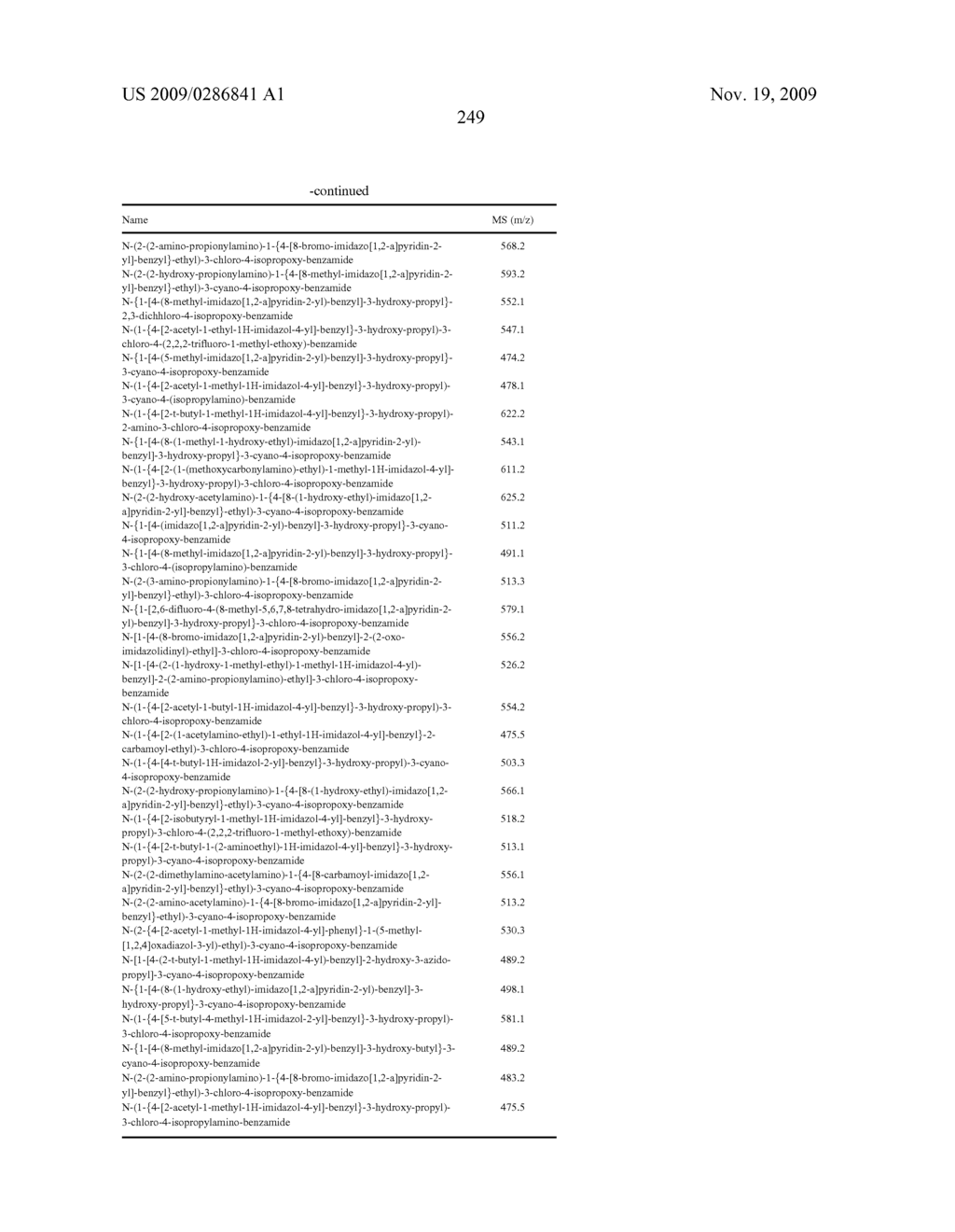 CERTAIN CHEMICAL ENTITIES, COMPOSITIONS, AND METHODS - diagram, schematic, and image 250