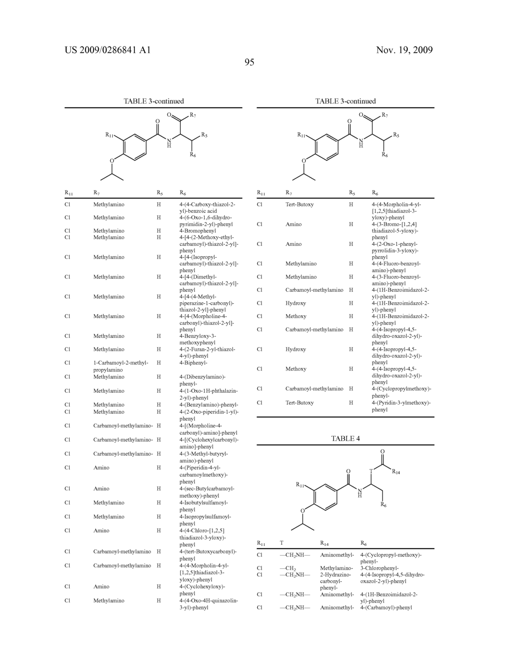 CERTAIN CHEMICAL ENTITIES, COMPOSITIONS, AND METHODS - diagram, schematic, and image 96