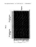 Method of Diagnosing Breast Cancer diagram and image