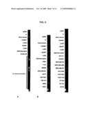 Method of Diagnosing Breast Cancer diagram and image