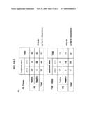 Method of Diagnosing Breast Cancer diagram and image