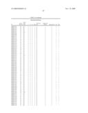 Method of Diagnosing Breast Cancer diagram and image