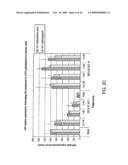 POTENT LNA OLIGONUCLEOTIDES FOR THE INHIBITION OF HIF-1a EXPRESSION diagram and image