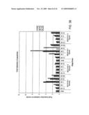 POTENT LNA OLIGONUCLEOTIDES FOR THE INHIBITION OF HIF-1a EXPRESSION diagram and image