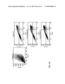 POTENT LNA OLIGONUCLEOTIDES FOR THE INHIBITION OF HIF-1a EXPRESSION diagram and image