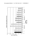 POTENT LNA OLIGONUCLEOTIDES FOR THE INHIBITION OF HIF-1a EXPRESSION diagram and image