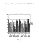 POTENT LNA OLIGONUCLEOTIDES FOR THE INHIBITION OF HIF-1a EXPRESSION diagram and image