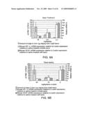 POTENT LNA OLIGONUCLEOTIDES FOR THE INHIBITION OF HIF-1a EXPRESSION diagram and image