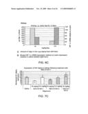 POTENT LNA OLIGONUCLEOTIDES FOR THE INHIBITION OF HIF-1a EXPRESSION diagram and image