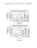 POTENT LNA OLIGONUCLEOTIDES FOR THE INHIBITION OF HIF-1a EXPRESSION diagram and image