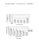 POTENT LNA OLIGONUCLEOTIDES FOR THE INHIBITION OF HIF-1a EXPRESSION diagram and image