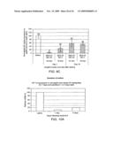 POTENT LNA OLIGONUCLEOTIDES FOR THE INHIBITION OF HIF-1a EXPRESSION diagram and image