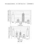 POTENT LNA OLIGONUCLEOTIDES FOR THE INHIBITION OF HIF-1a EXPRESSION diagram and image