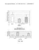 POTENT LNA OLIGONUCLEOTIDES FOR THE INHIBITION OF HIF-1a EXPRESSION diagram and image