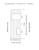 POTENT LNA OLIGONUCLEOTIDES FOR THE INHIBITION OF HIF-1a EXPRESSION diagram and image