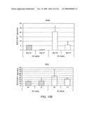 POTENT LNA OLIGONUCLEOTIDES FOR THE INHIBITION OF HIF-1a EXPRESSION diagram and image