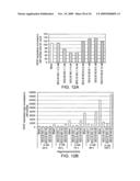 POTENT LNA OLIGONUCLEOTIDES FOR THE INHIBITION OF HIF-1a EXPRESSION diagram and image