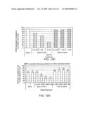 POTENT LNA OLIGONUCLEOTIDES FOR THE INHIBITION OF HIF-1a EXPRESSION diagram and image