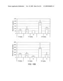 POTENT LNA OLIGONUCLEOTIDES FOR THE INHIBITION OF HIF-1a EXPRESSION diagram and image