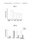 Therapeutic agent for psychoneurotic disease diagram and image