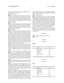 Anti-aging composition containing phloretin diagram and image