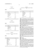 Anti-aging composition containing phloretin diagram and image