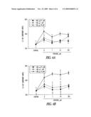 NEUROPROTECTIVE BENZOATE AND BENZAMIDE COMPOUNDS diagram and image