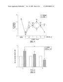 NEUROPROTECTIVE BENZOATE AND BENZAMIDE COMPOUNDS diagram and image