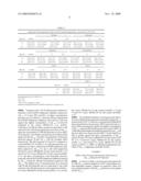 NEUROPROTECTIVE BENZOATE AND BENZAMIDE COMPOUNDS diagram and image