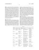 RESORBABLE POLYMER COMPOSITIONS FOR USE IN MEDICINE, DENTISTRY, AND SURGERY diagram and image