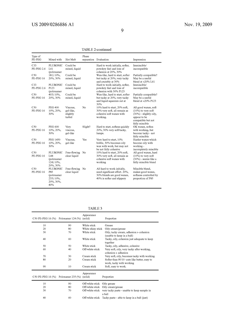 RESORBABLE POLYMER COMPOSITIONS FOR USE IN MEDICINE, DENTISTRY, AND SURGERY - diagram, schematic, and image 12