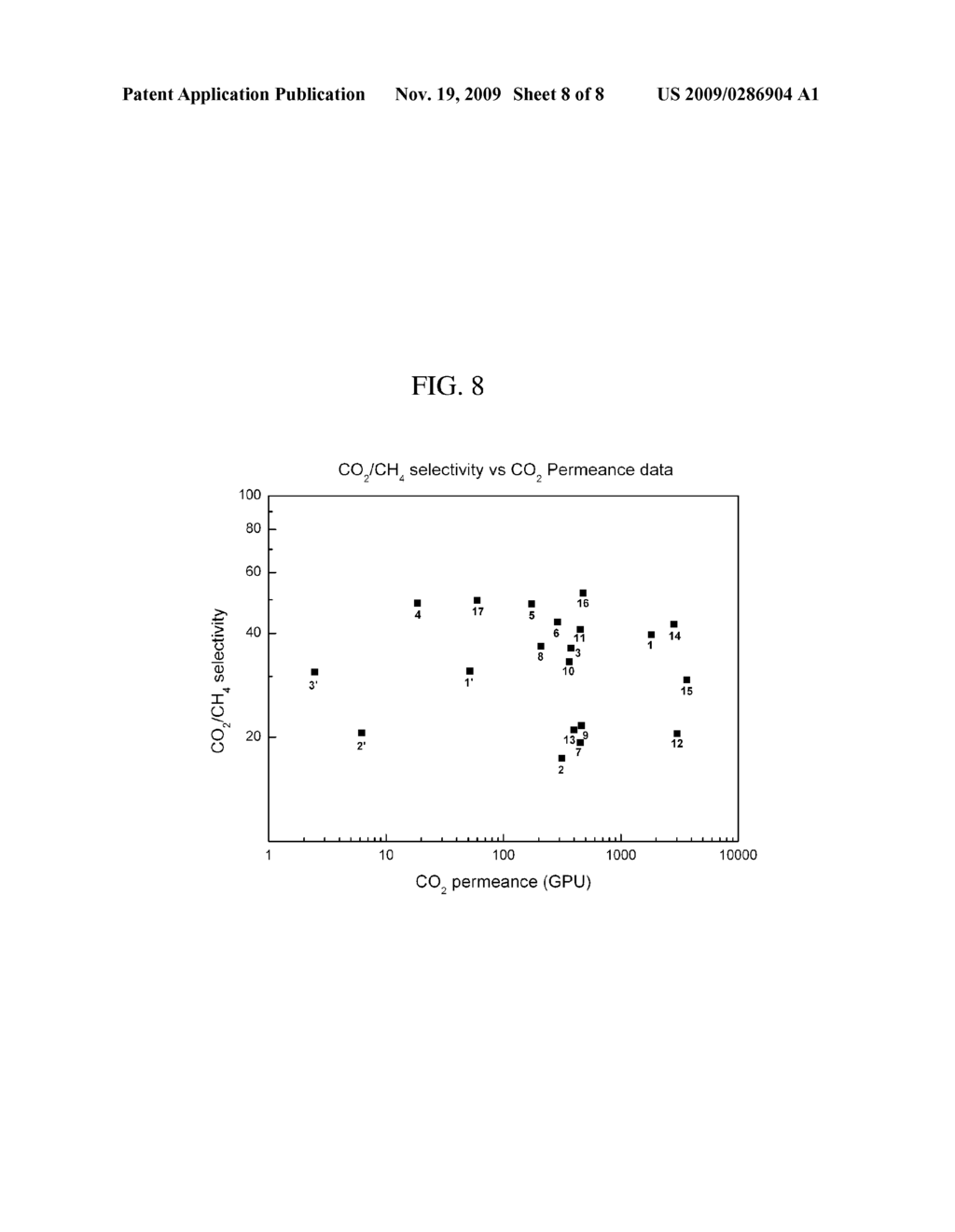 POLYAMIC ACIDS DOPE COMPOSITION, PREPARATION METHOD OF HOLLOW FIBER USING THE SAME AND HOLLOW FIBER PREPARED THEREFROM - diagram, schematic, and image 09